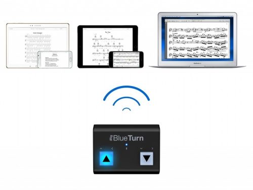 IRIG Blue Turn kottalapozó lábkapcsoló