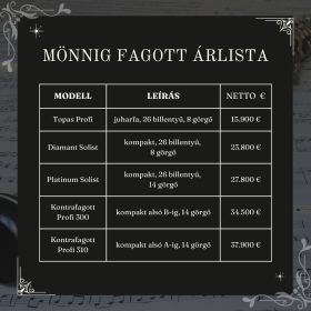 Mönnig fagott árlista