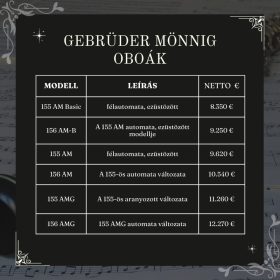Gebrüder Mönnig oboák