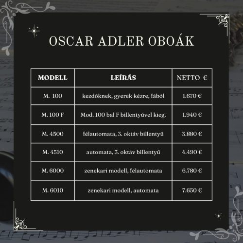 Oscar Adler oboák