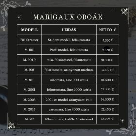 Marigaux oboák