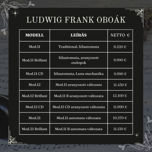 Ludwig Frank oboák