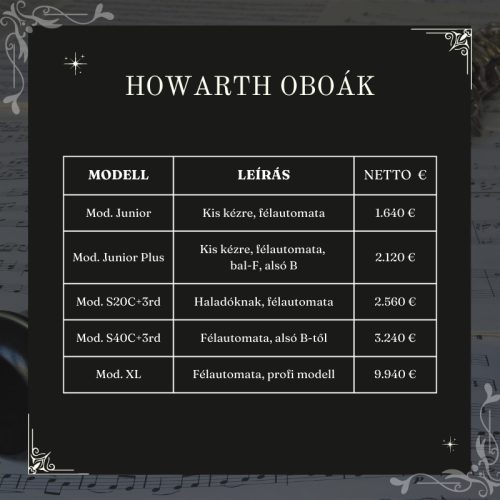 Howarth oboák