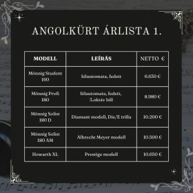 Angolkürt árlista 1.