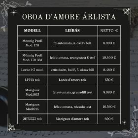 Oboa d'amore árlista